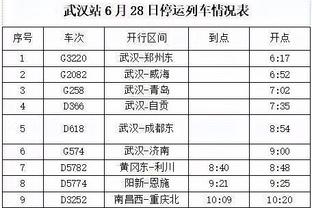 罗德里：哈兰德刚来时有些迷茫，他的一些特质很像C罗梅西